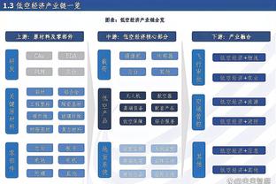 江南电竞网页版官网登录截图4